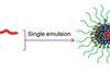 soluble anticancer drug