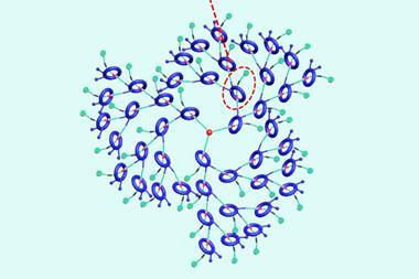 An image showing a type III-C rotaxanebranched dendrimer