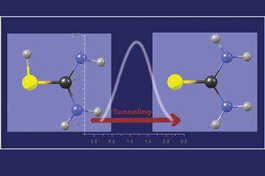Hydrogen atom tunneling through a very high barrier; spontaneous thiol → thione conversion in thiourea
